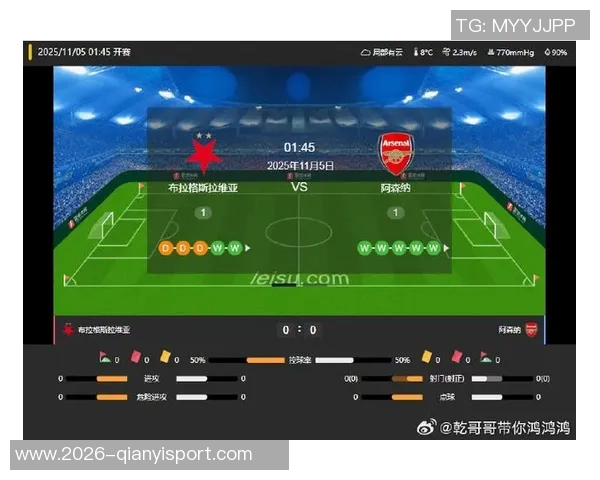 五大联赛球队场均失球数据揭晓阿森纳以03球领跑米兰罗马紧随其后 五大联赛球队场均失球数据揭晓阿森纳以03球领跑米兰罗马紧随其后