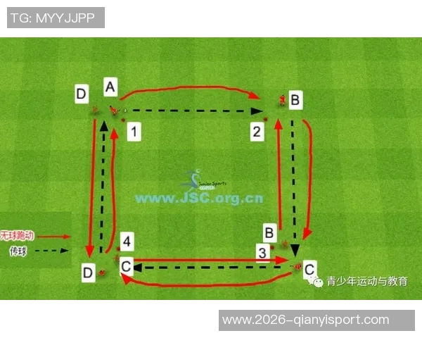 奥科吉分享成长心得专注无球跑动提升接球后的表现技巧