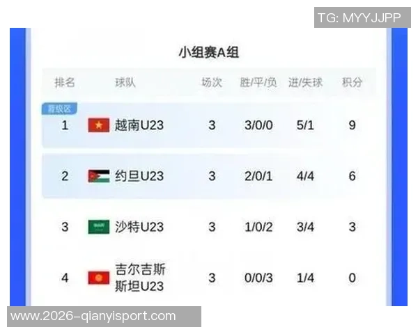 沙特联球队身价排行榜新月领衔胜利仅列第四名